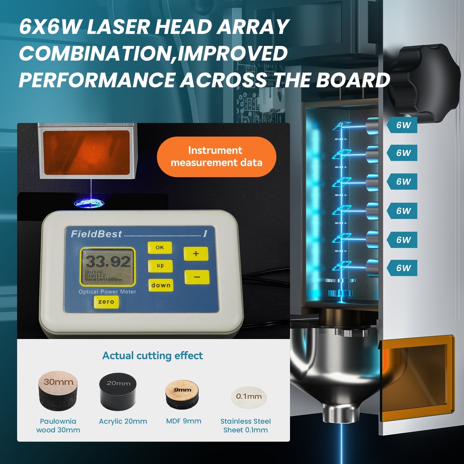 【Refurbished】Atomstack X30 Pro 160W 6-core Laser Engraving and Cutting Machine