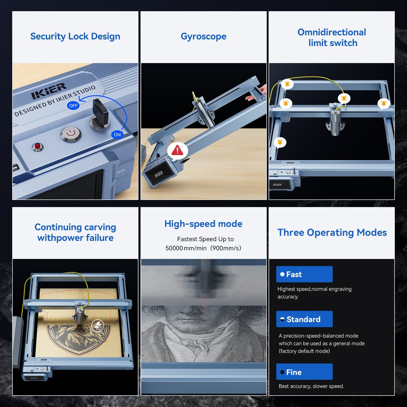 iKier K1 Pro 1064nm 20W Fiber Laser Marking Machine - Precision Laser Engraver for Metal