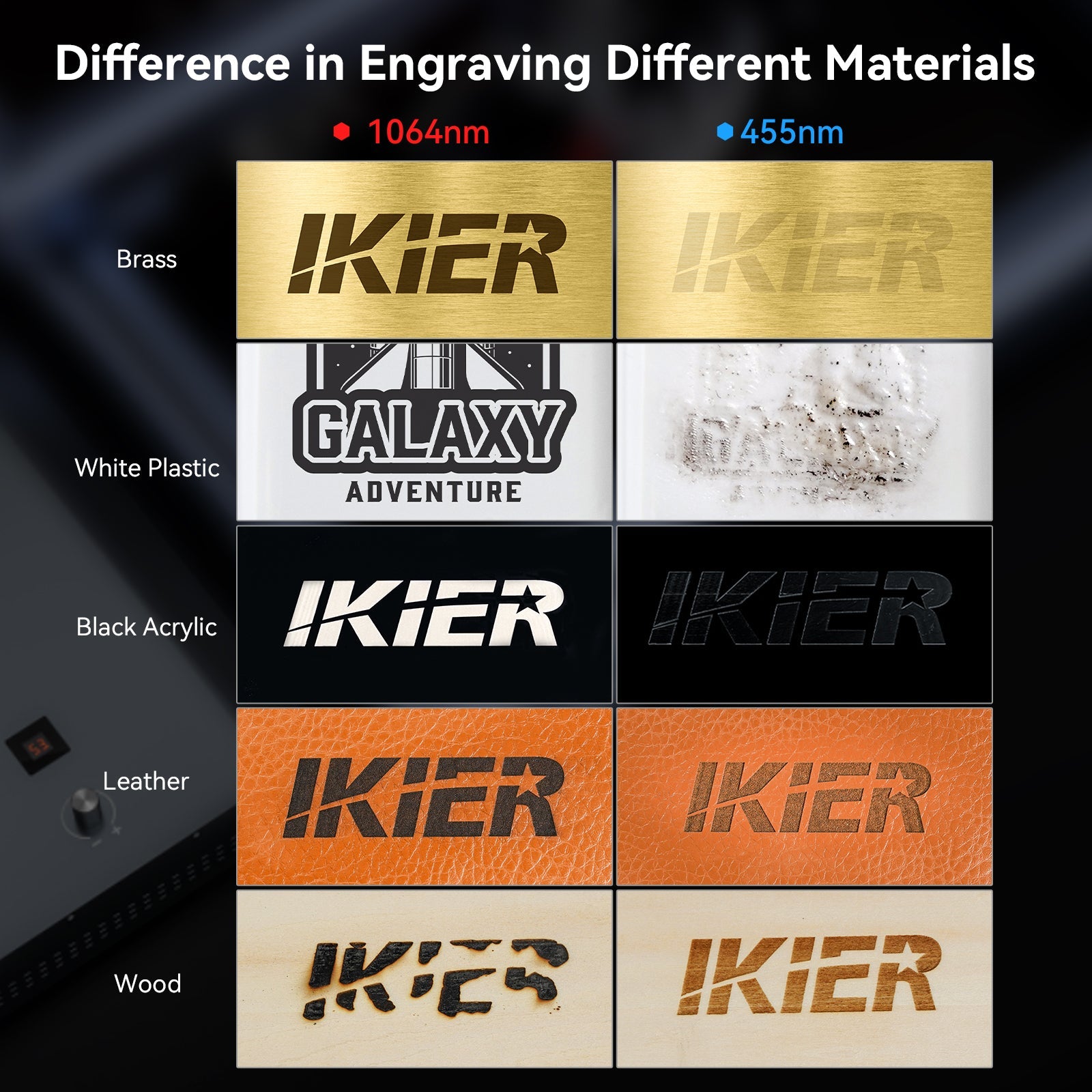iKier K1 Pro 1064nm 20W Fiber Laser Marking Machine - Precision Laser Engraver for Metal