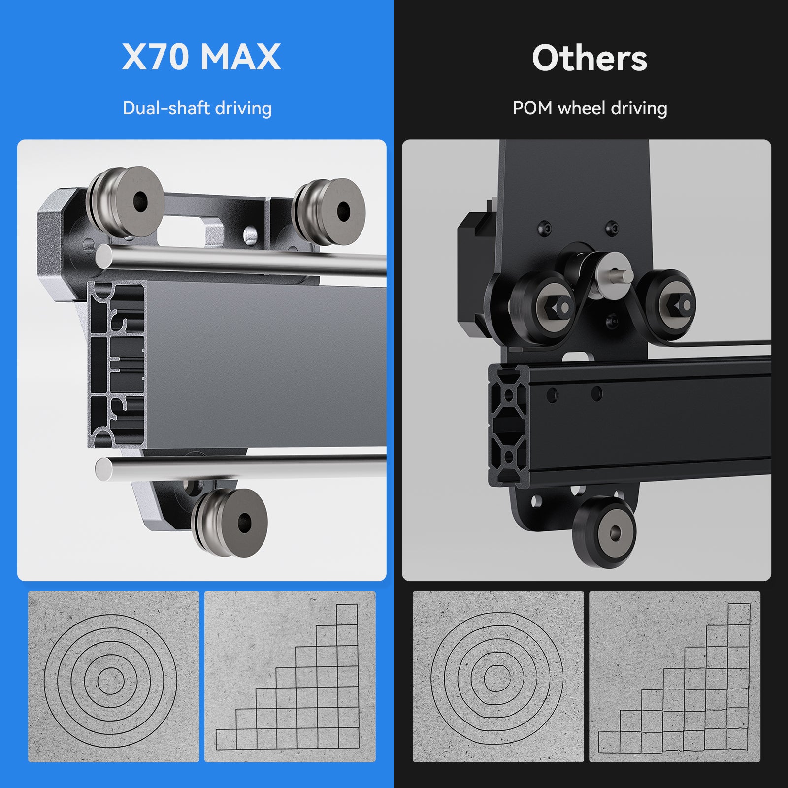 [US Only] Atomstack X70 Pro 360W Laser Cutter w/ F60 Air Assist & Free Enclosure