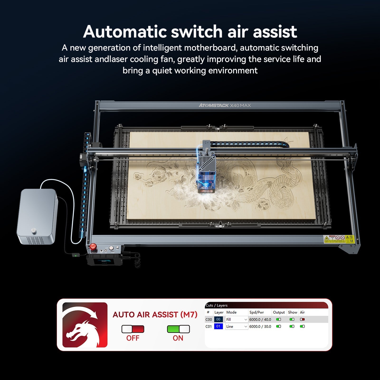 Atomstack X40 MAX: Professional Grade 40 Watt Laser Engraving and Cutting Machine