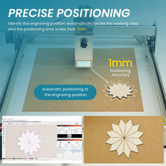 Atomstack AC1 Lightburn Camera For Precise Positioning in Laser Engraving