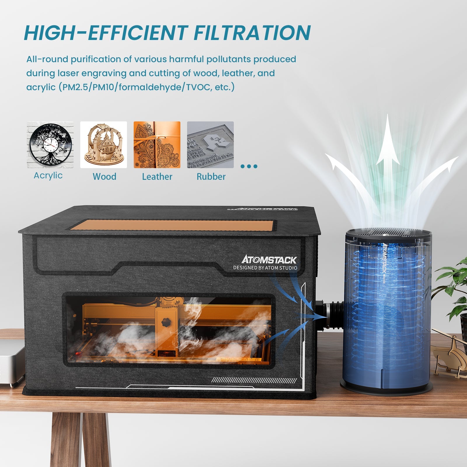 [US Only] Atomstack D2 Air Purifier for Laser Engraver Smoke Filter