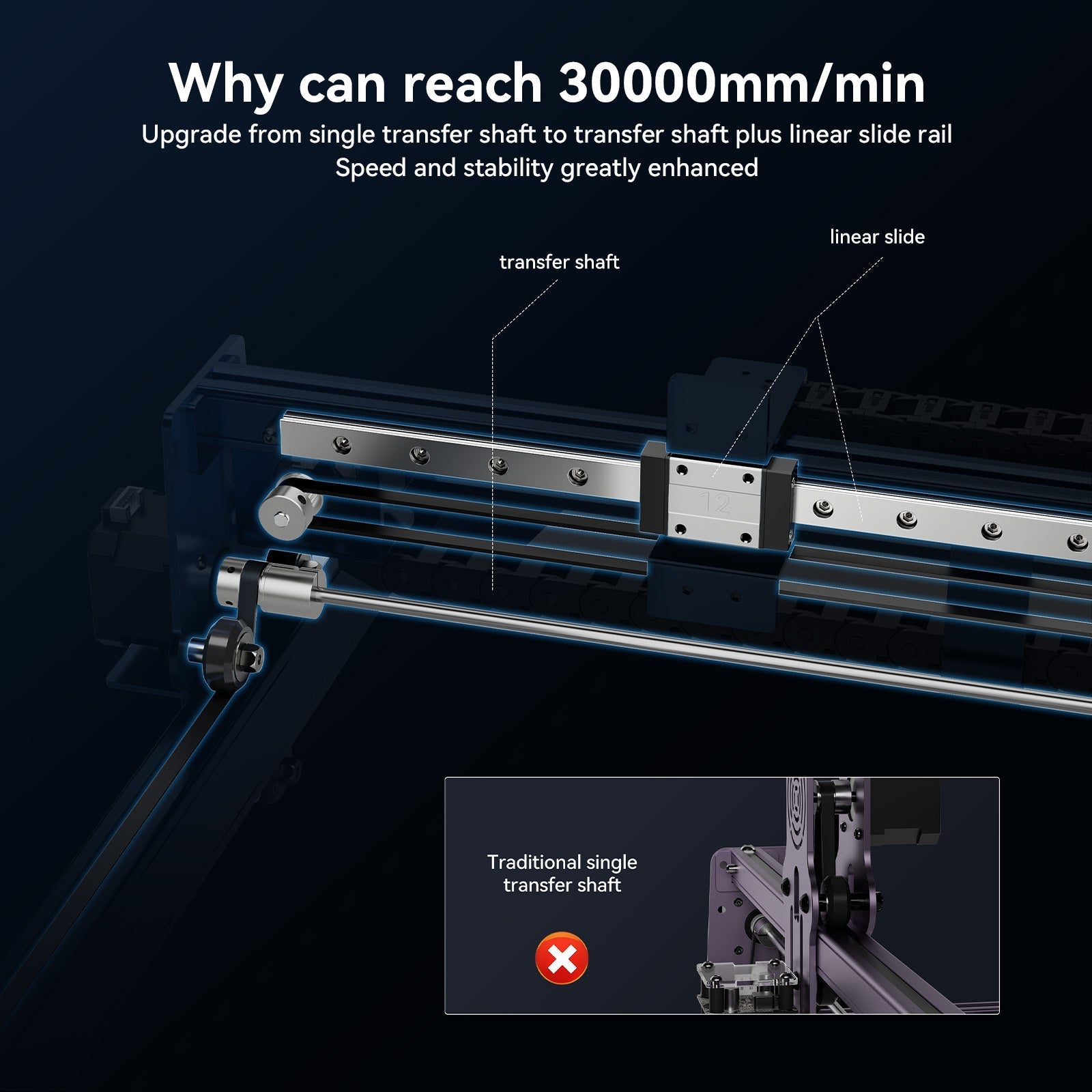Atomstack X40 MAX: Professional Grade 40 Watt Laser Engraving and Cutting Machine
