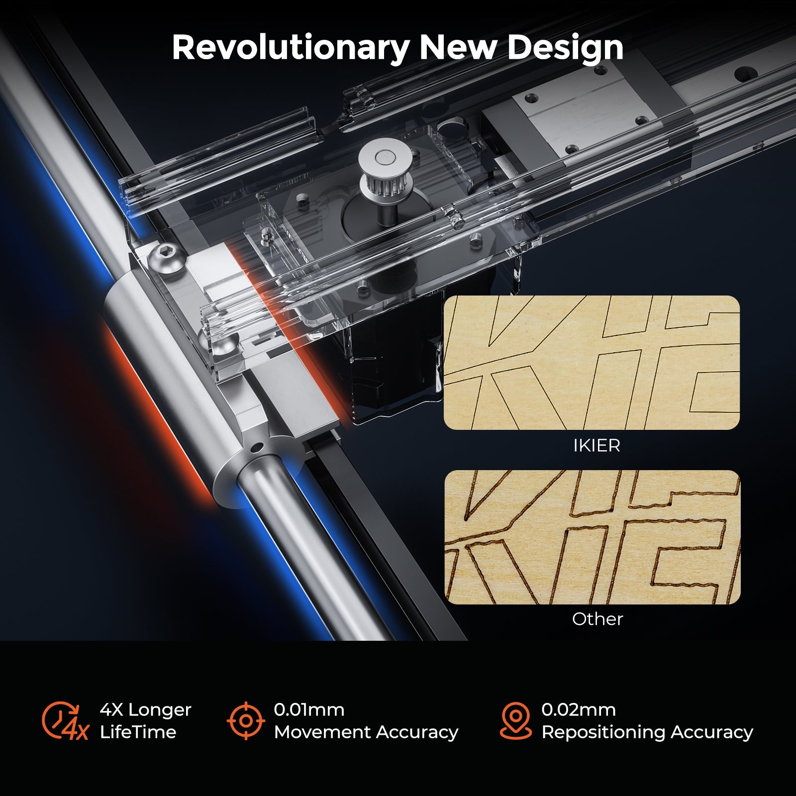 iKier K1 Pro 12W Higher Accuracy Laser Engraving and Cutting Machine