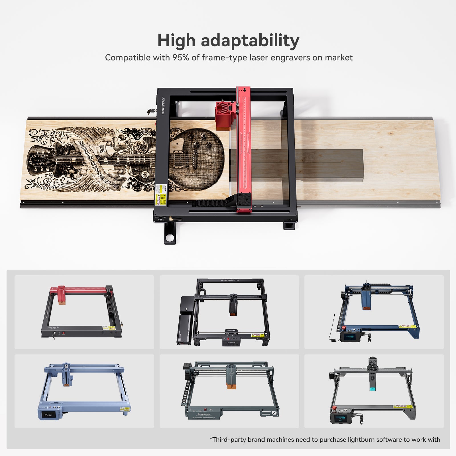 Atomstack R5 Automatic Conveyor Belt Suitable For Atomstack X-Series iKier Machines