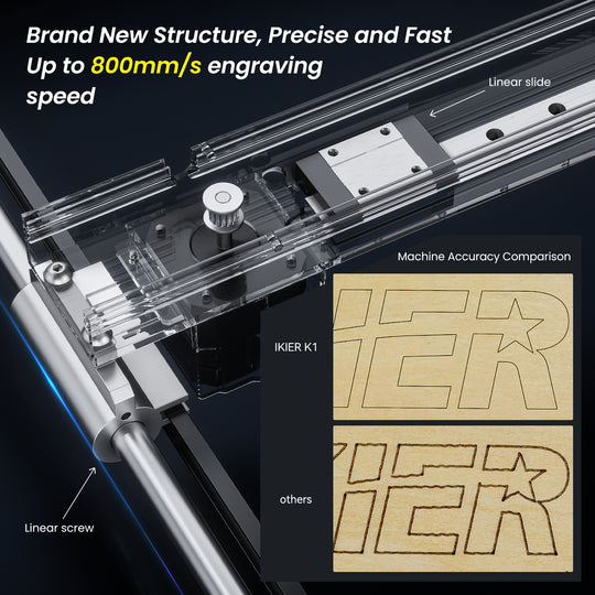 iKier K1 Pro 24W Laser Engraving Machine Cutting Master w/ Free Heightening Feet Set
