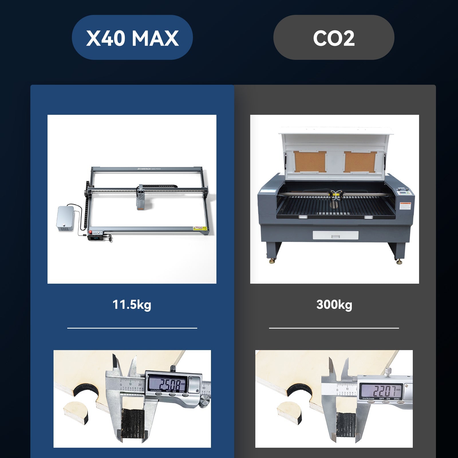 Atomstack X40 MAX: Professional Grade 40 Watt Laser Engraving and Cutting Machine