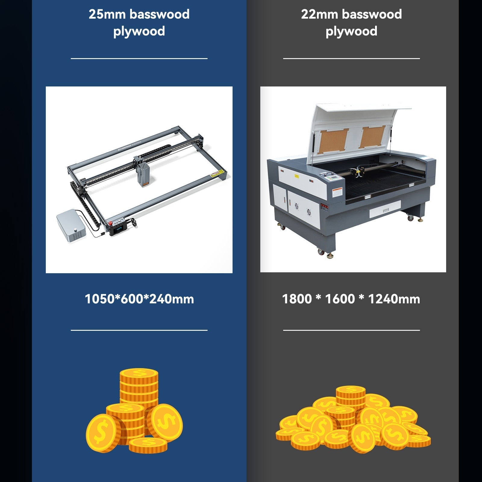 Atomstack X40 MAX: Professional Grade 40 Watt Laser Engraving and Cutting Machine