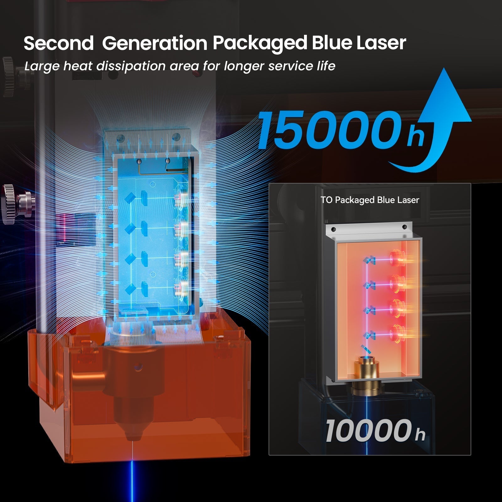 [US Only] Atomstack X24 Pro 120W All-in-one 2nd Generation Laser Engraver + B3 Enclosure Dust-Proof Protective Box