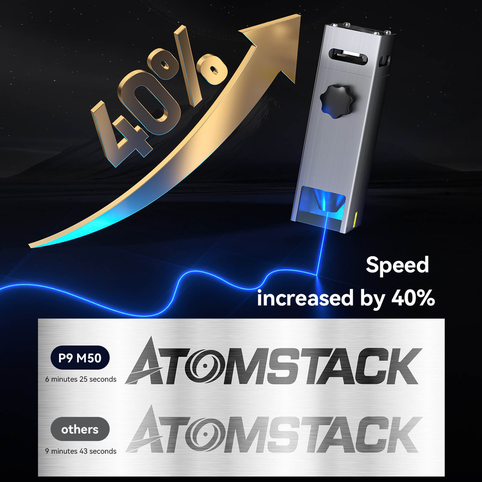 [Refurbished] Atomstack P9 M50 50W Portable Laser Engraver and Cutter