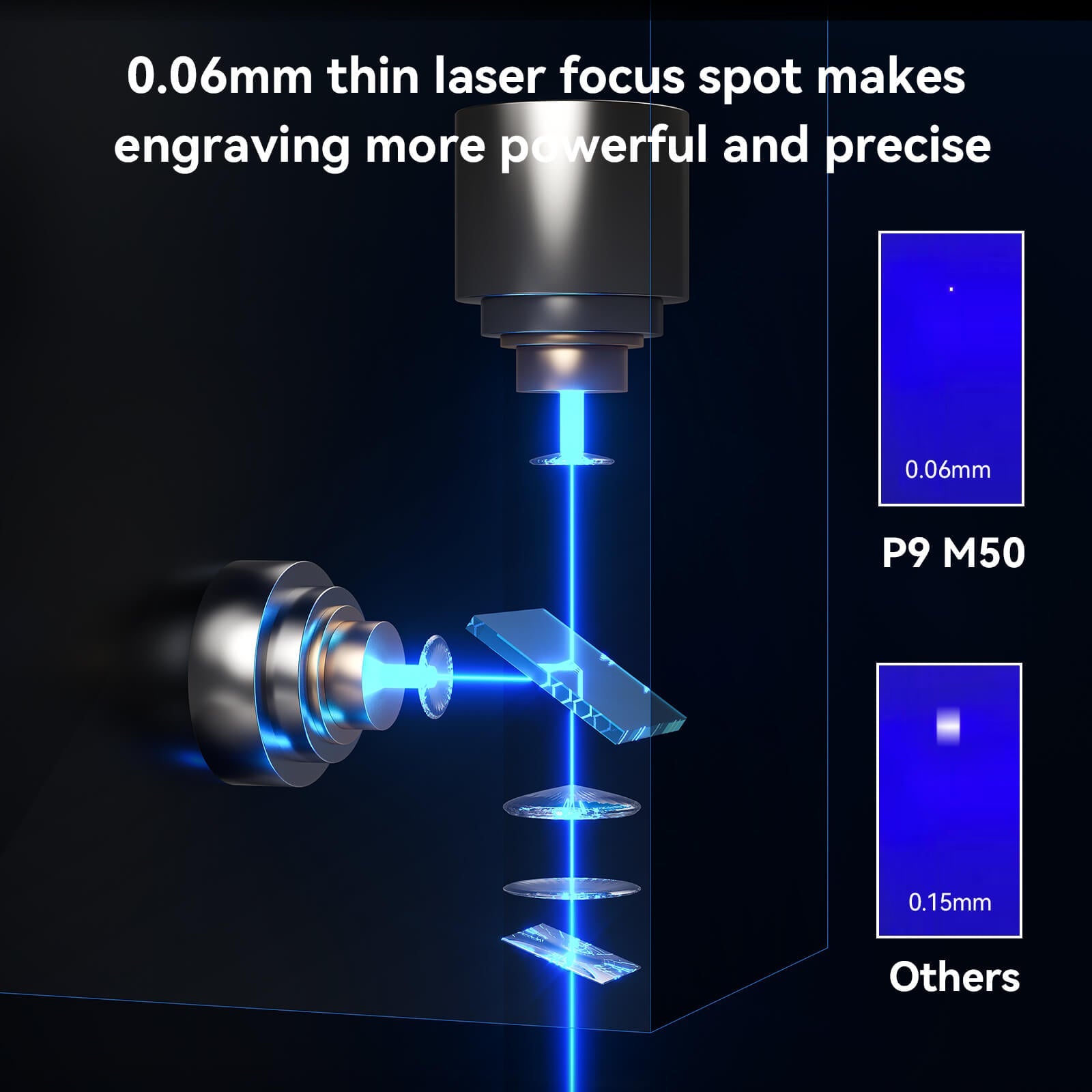[Refurbished] Atomstack P9 M50 50W Portable Laser Engraver and Cutter