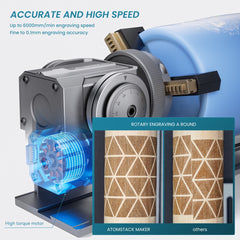 [Refurbished] Atomstack R1 Multi-function Chuck Rotary for Laser Engraver