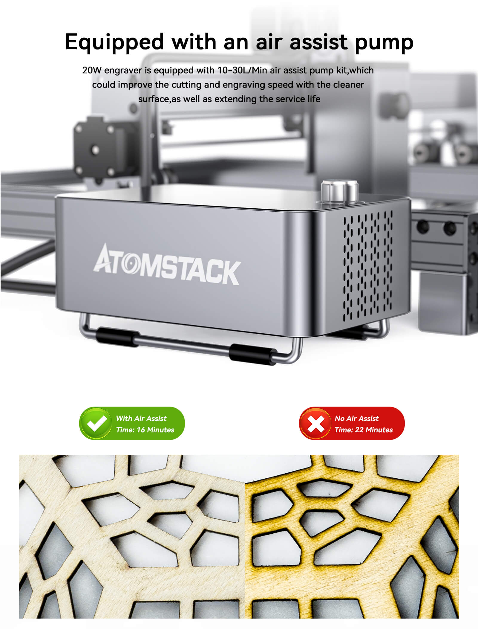 Atomstack X20 Pro 130W Quad-Laser Engraving and Cutting Machine Built-in Air Assist System