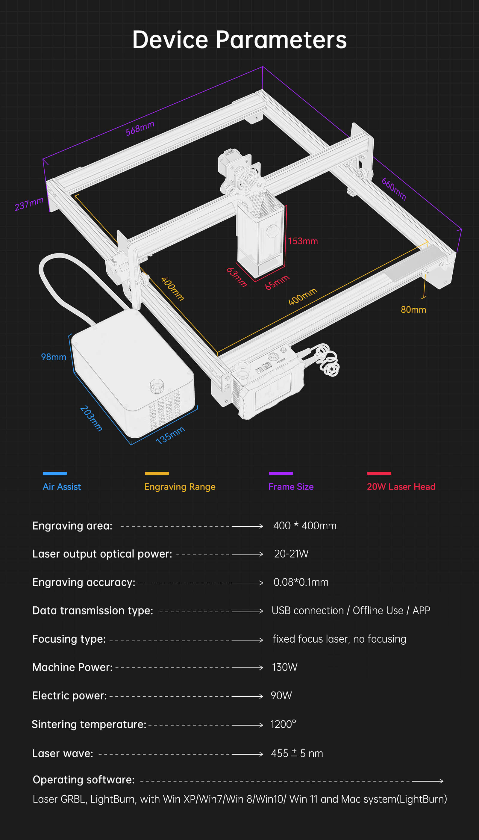 Atomstack X20 Pro 130W Quad-Laser Engraving and Cutting Machine Built-in Air Assist System