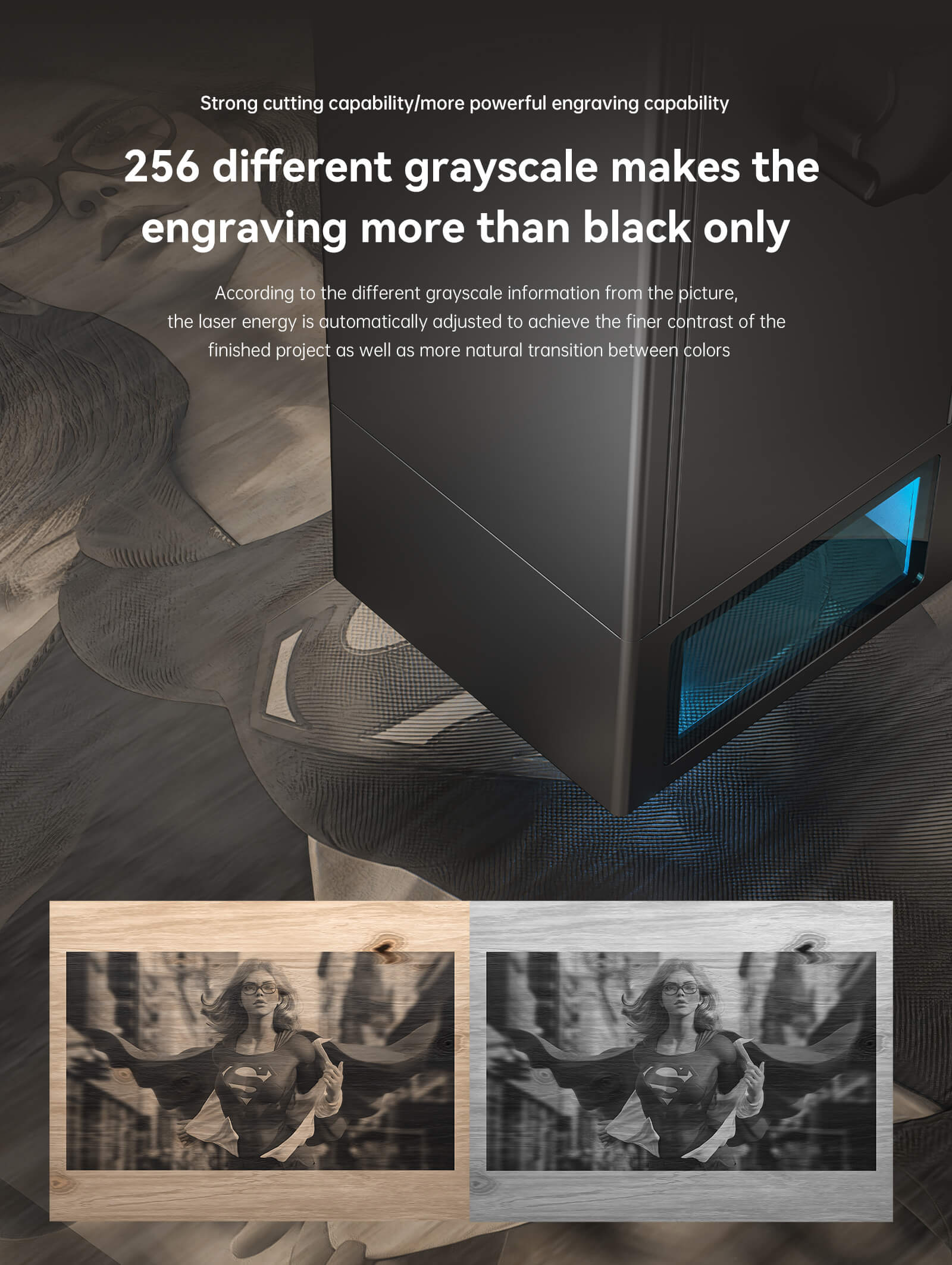 Atomstack X20 Pro 130W Quad-Laser Engraving and Cutting Machine Built-in Air Assist System