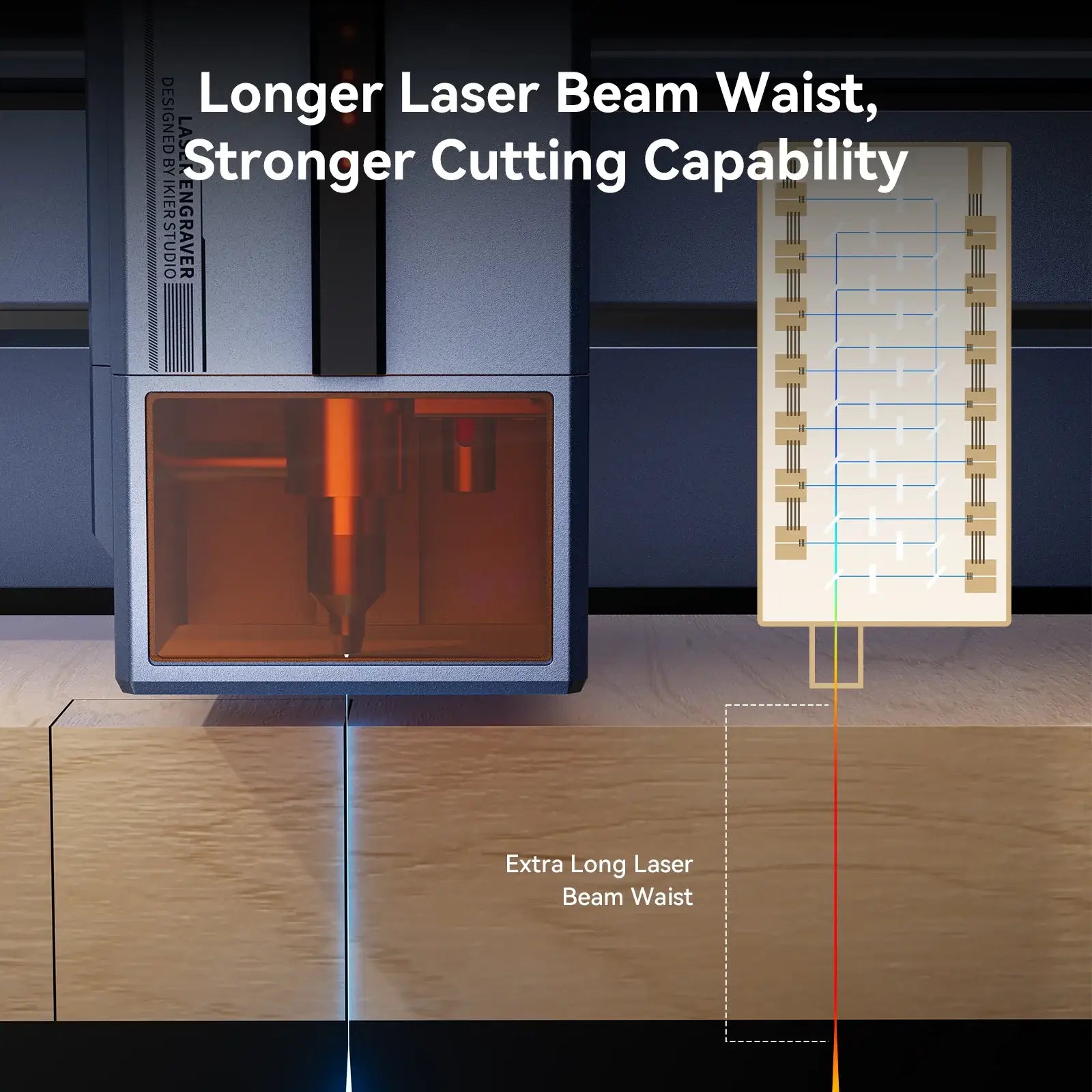 iKier 70W laser machine has longer laser beam waist and stronger cutting capability