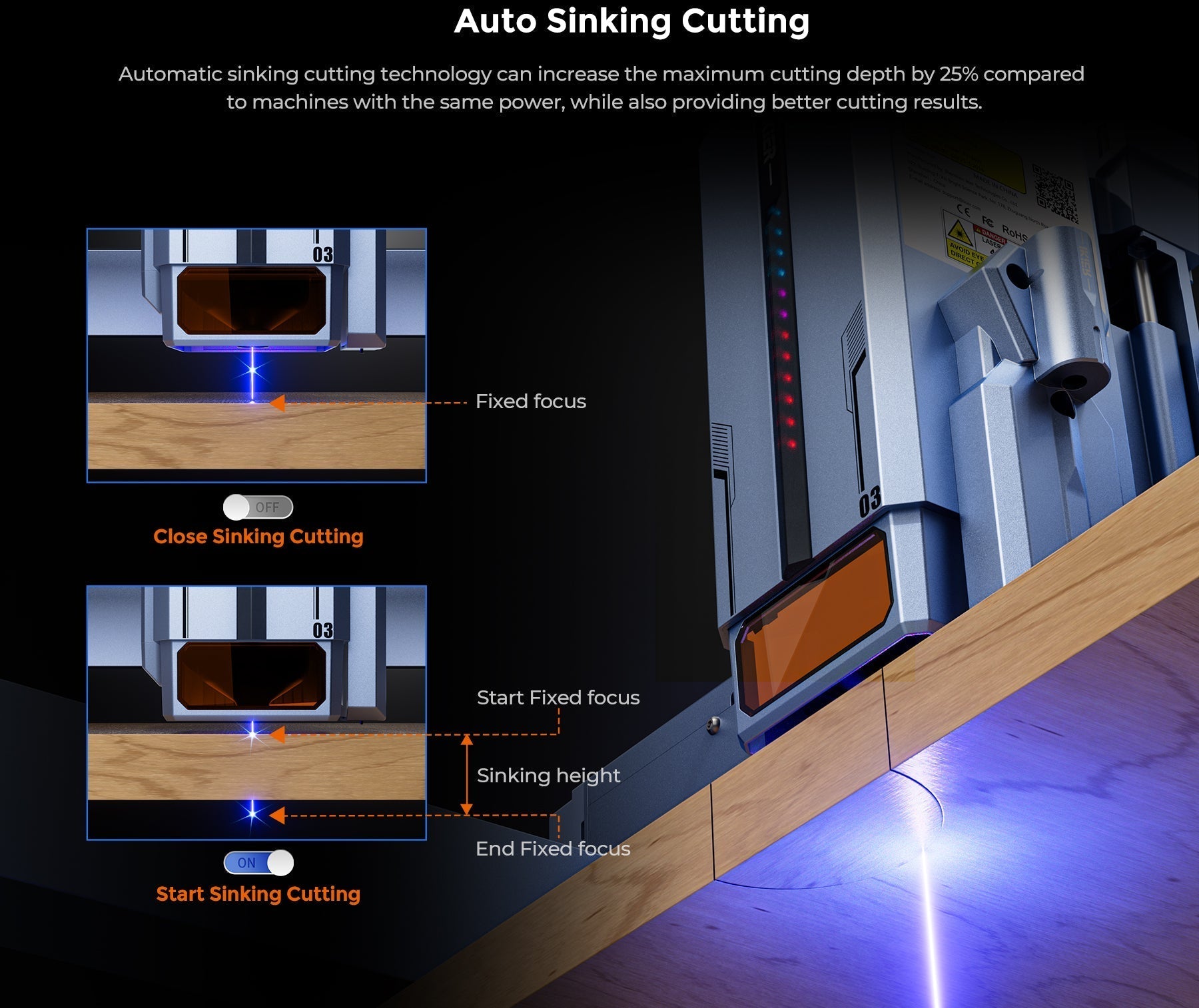 IKier 48W/24W V2 M40 Diode Laser Module for Precision Engraving & Cutting